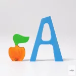 GRIMM'S ANTROPOZÓFIAI BETŰFIGURA,  A